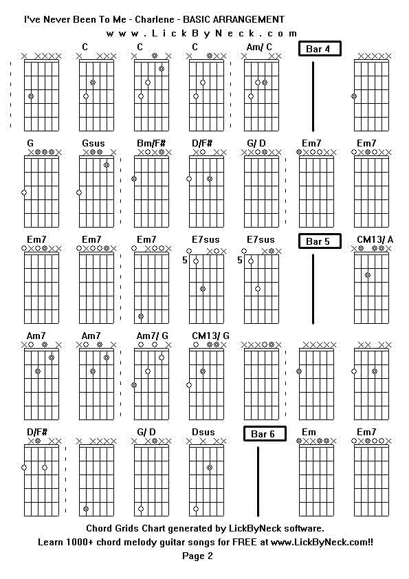 Chord Grids Chart of chord melody fingerstyle guitar song-I've Never Been To Me - Charlene - BASIC ARRANGEMENT,generated by LickByNeck software.